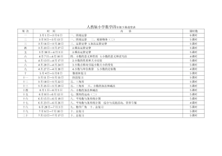 四年级下册数学进度表
