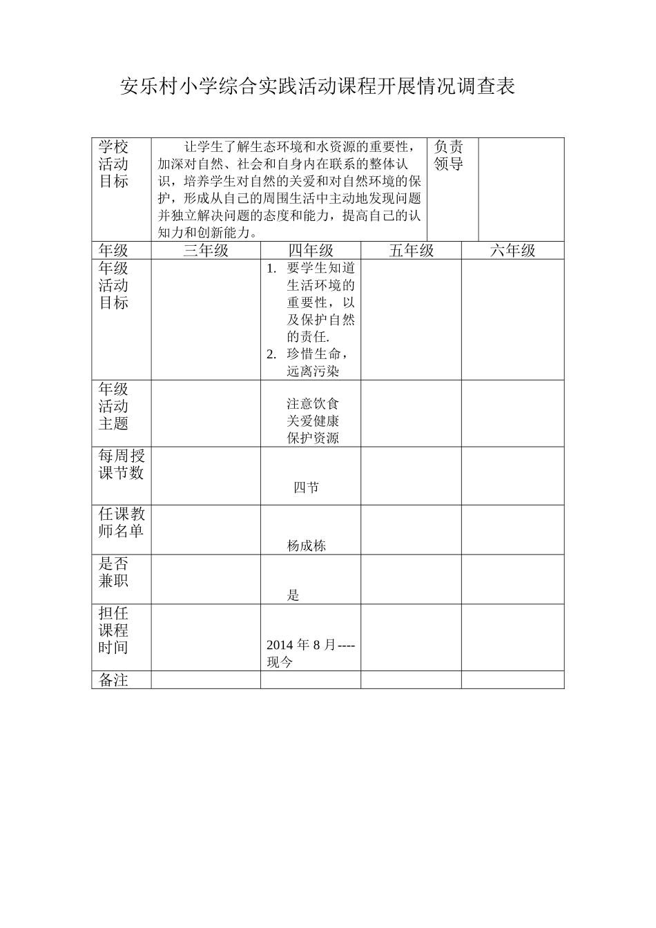 小学综合实践活动课程调查表(四年级)_第1页