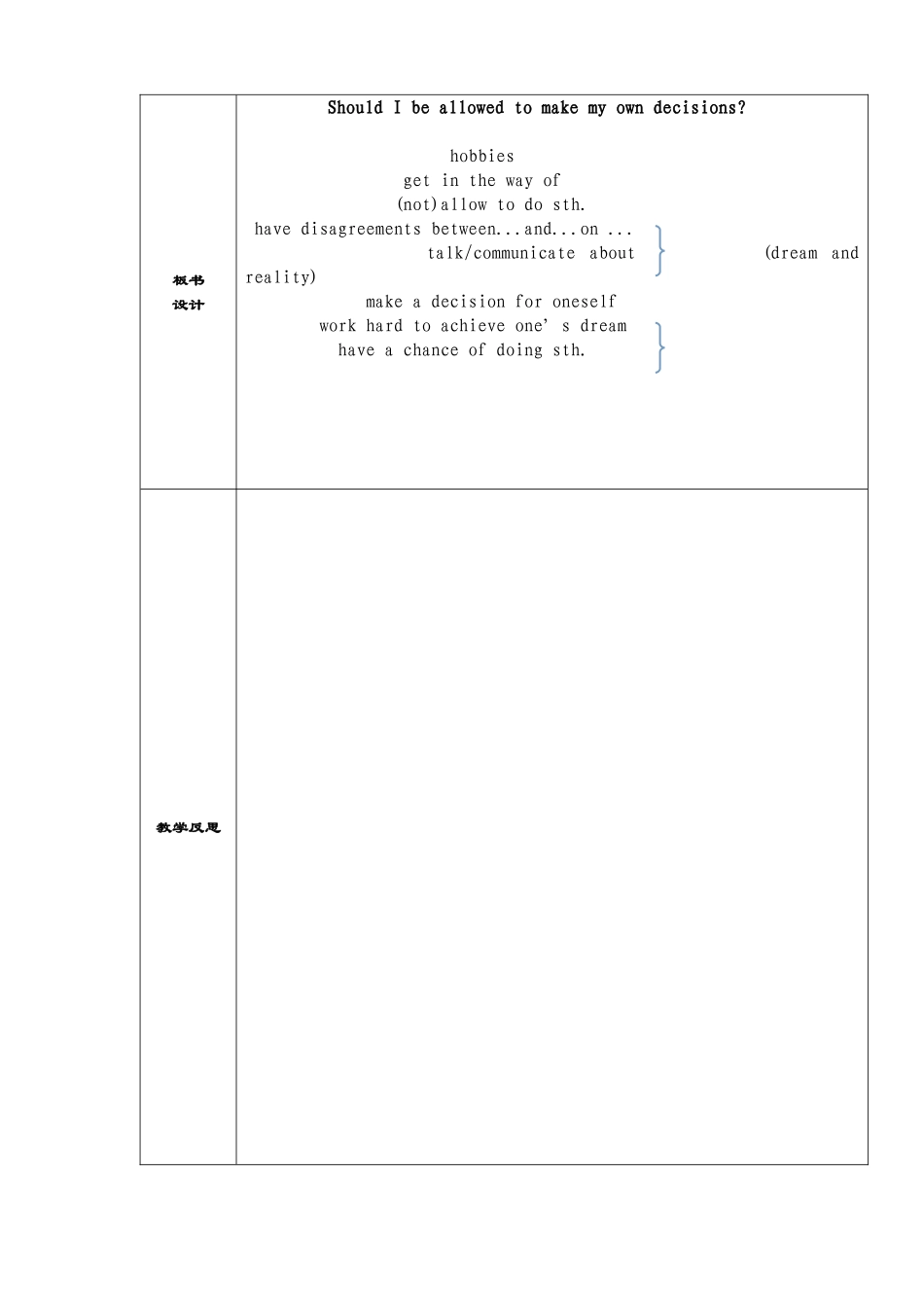 ShouldIbeallowedtochoosemyownclothes教案_第3页