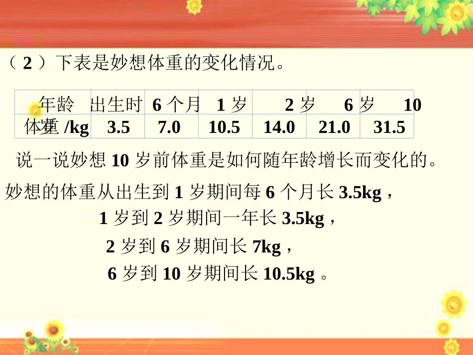 列表-解决问题的策略_第2页