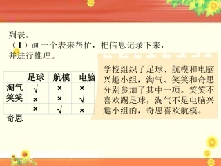 列表-解决问题的策略