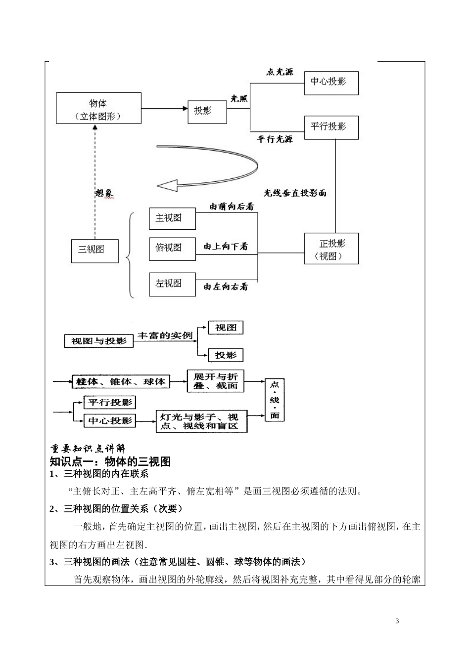 《视图与投影》_第3页