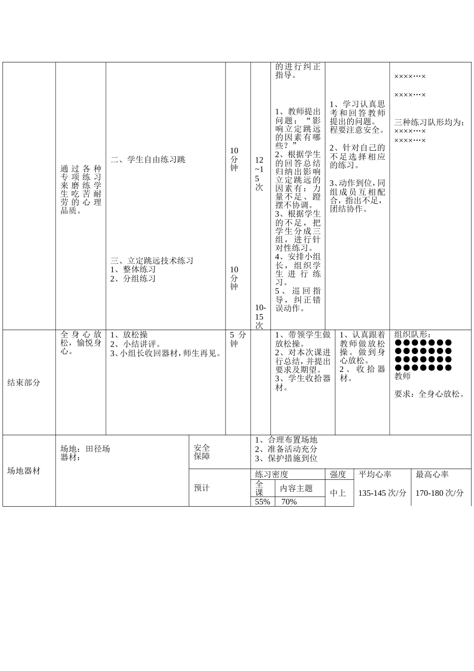 《立定跳远》课的教学设计_第3页
