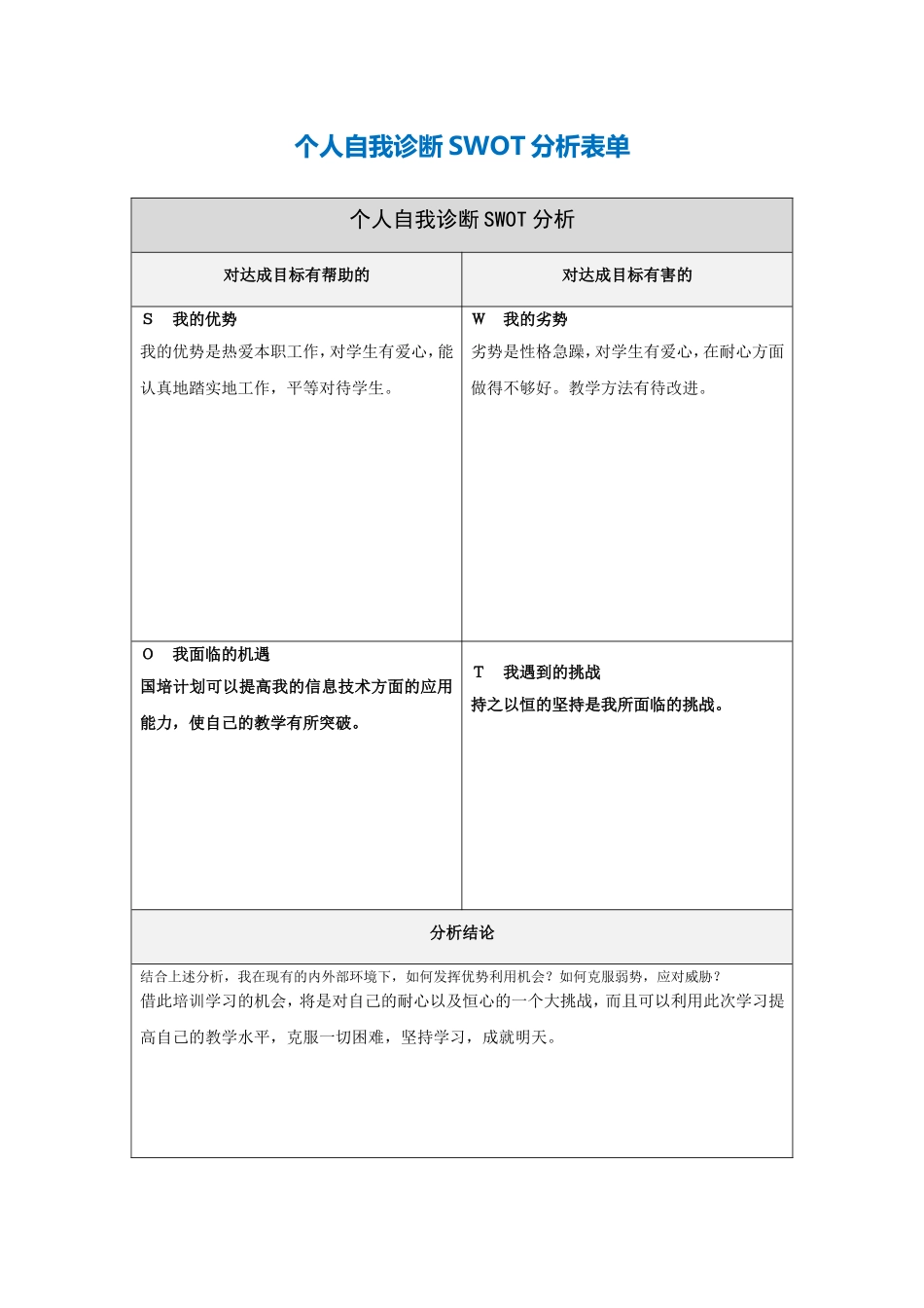 王娜的个人自我诊断SWOT分析表_第1页