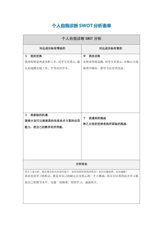 王娜的个人自我诊断SWOT分析表