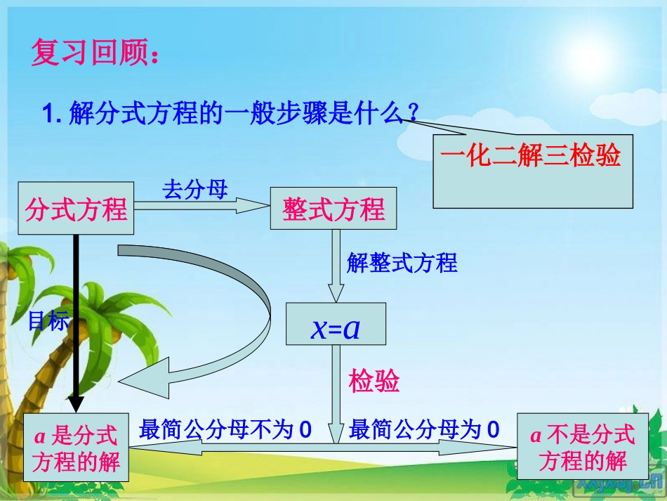 分式方程应用_第2页