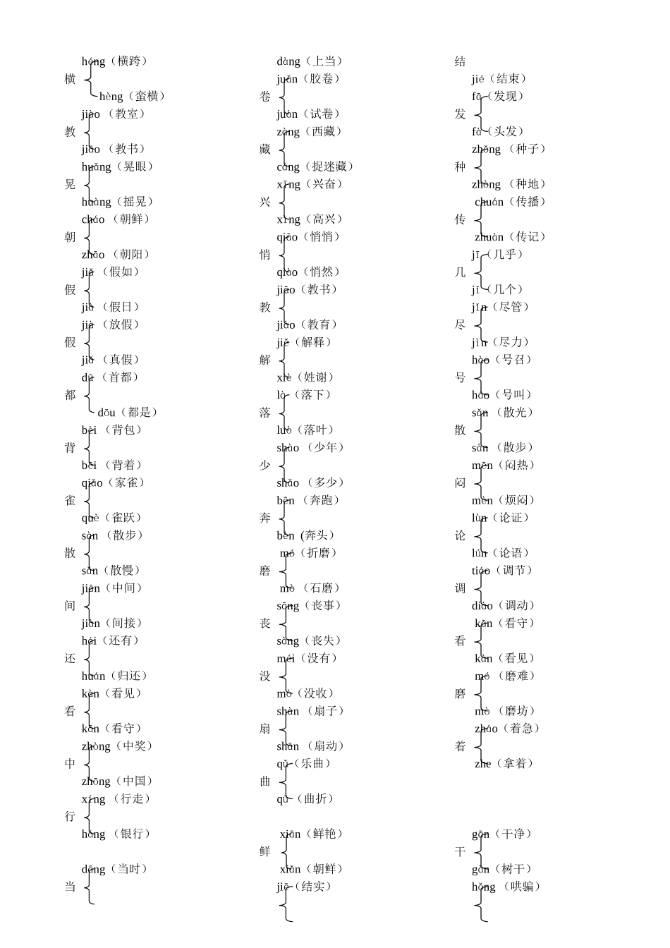 三年级多音字组词_第2页