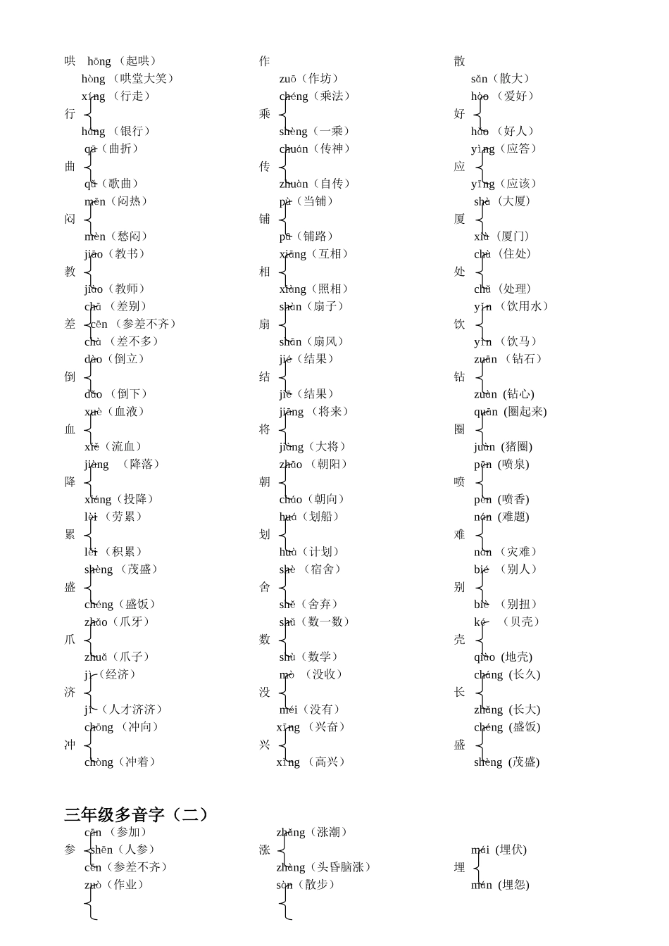三年级多音字组词_第3页