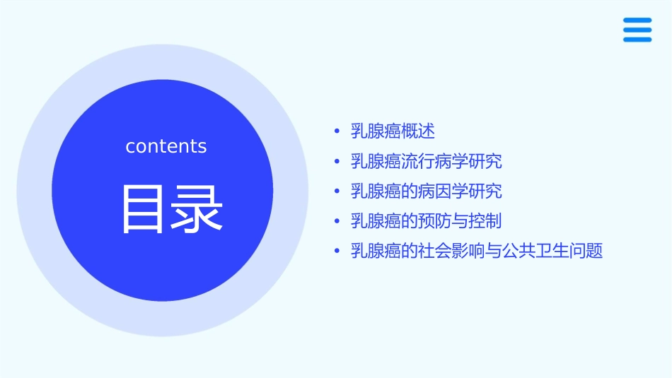 乳腺癌流行病学分析课件1_第2页