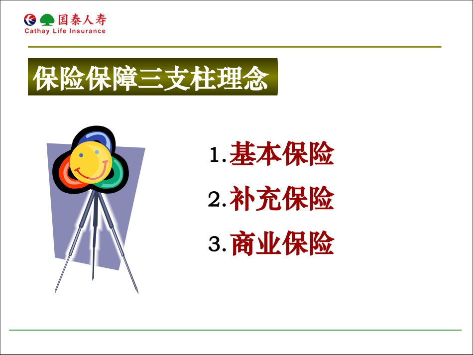 人寿保险公司保险保障三支柱理念_第3页