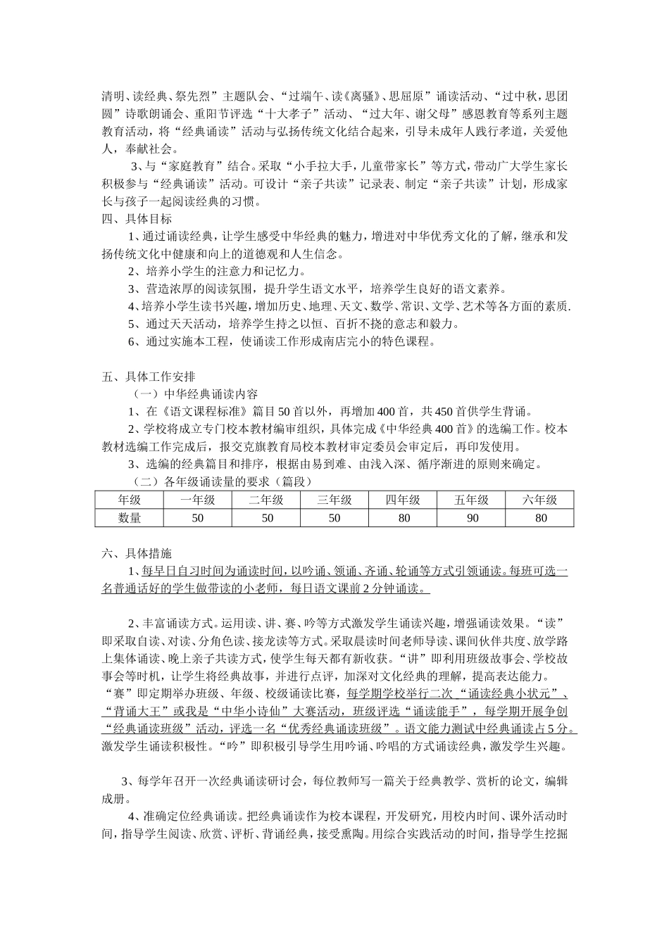 南店完小“诗文诵读”工程实施规划_第2页