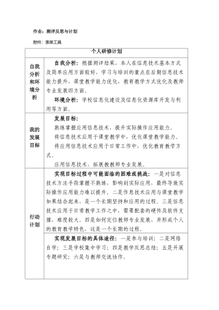 2015年的国培计划测评反思与计划