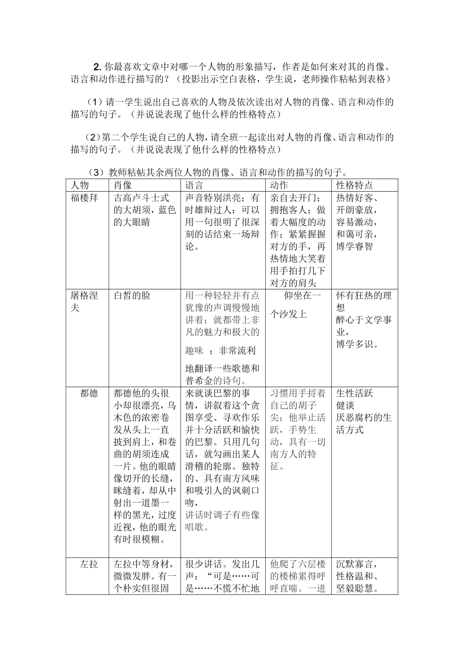 福楼拜家的星期d导学案_第2页