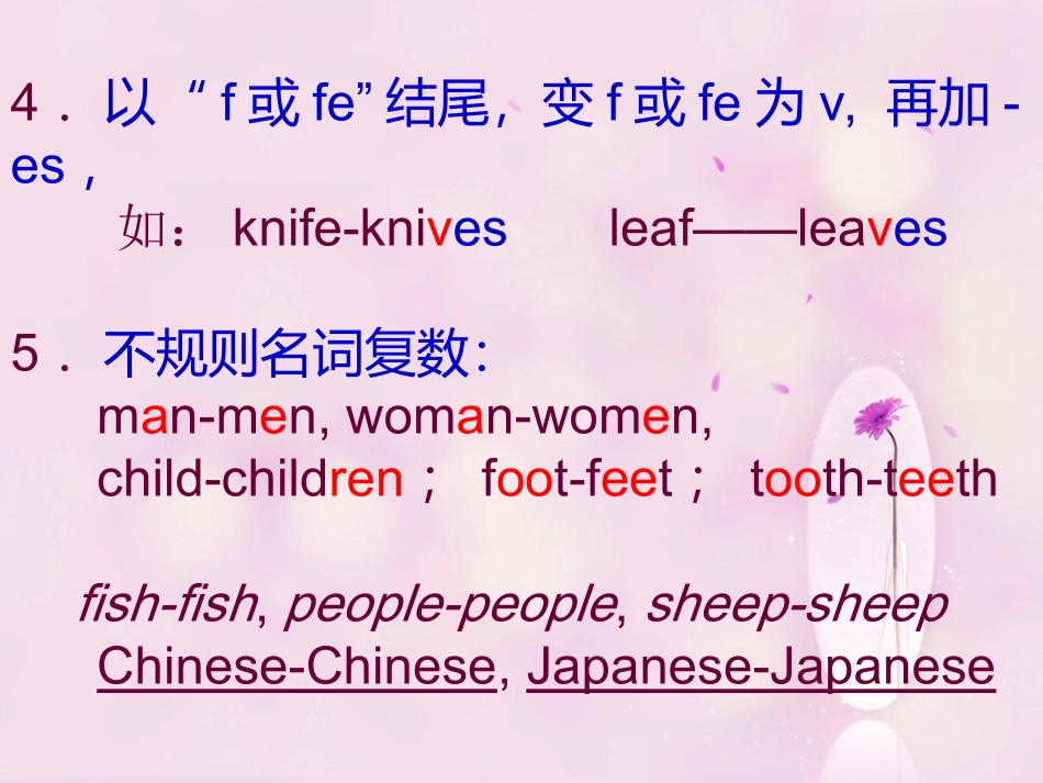 小学六年级英语语法总复习(整理版)_第3页