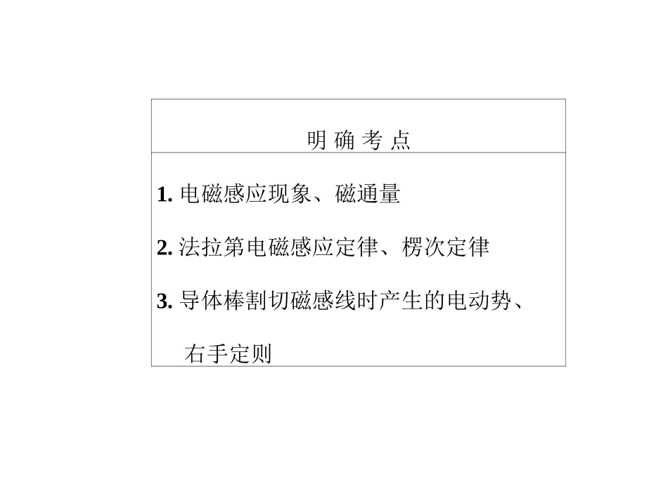 2010高三物理高考二轮复习---电磁感应现象及其规律的综合应用_第2页