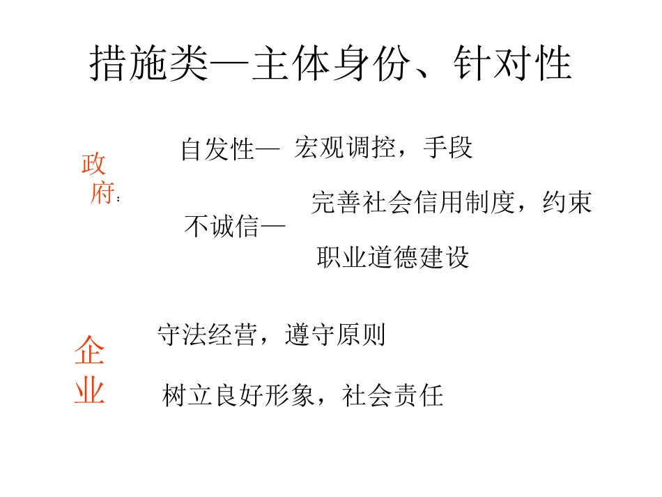 思想政治答题思路_第3页