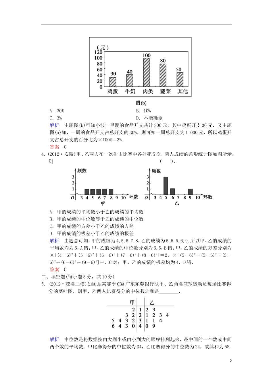 【创新设计】(浙江专用)2014届高考数学总复习-第11篇-第2讲-用样本估计总体限时训练-理_第2页