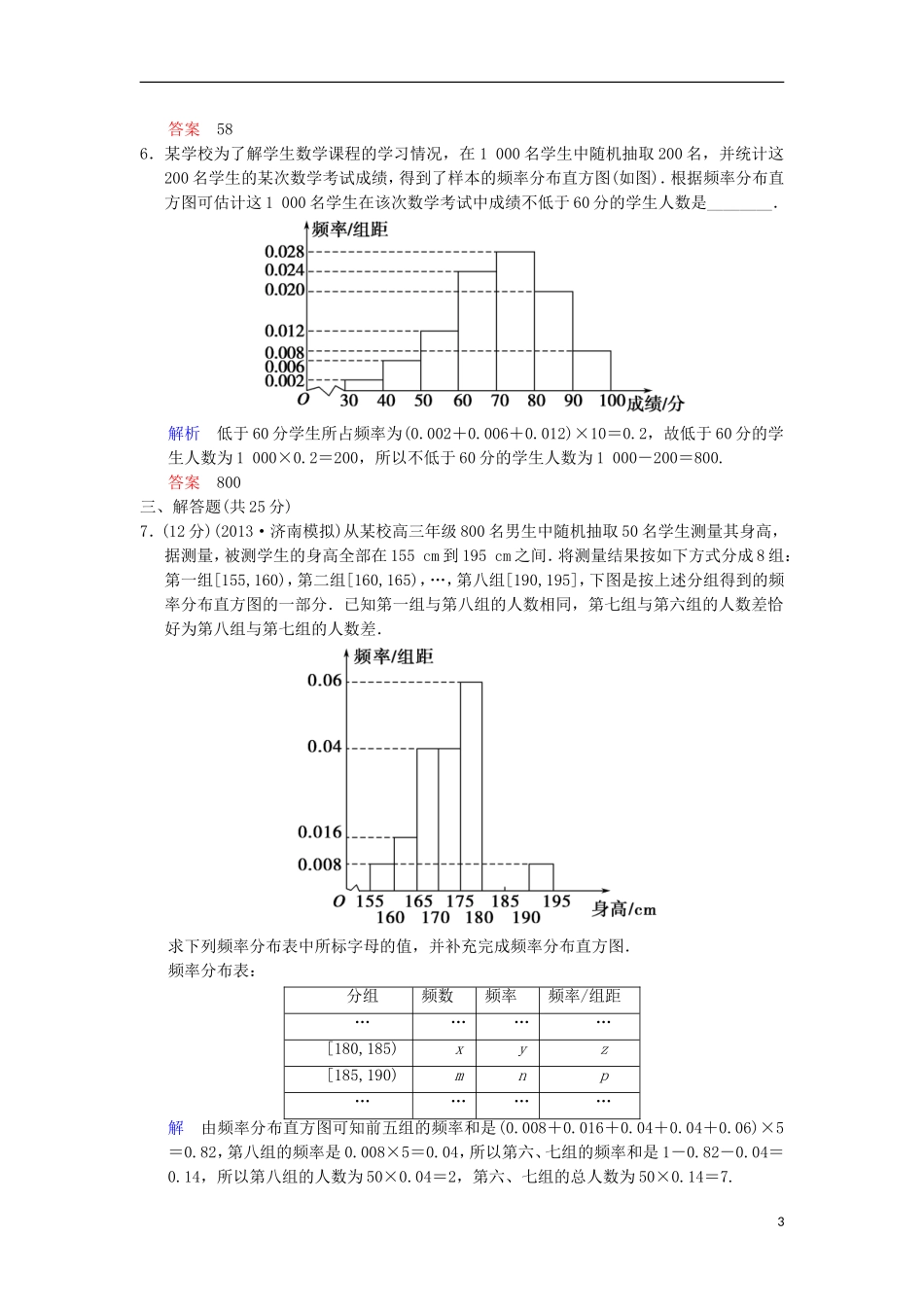 【创新设计】(浙江专用)2014届高考数学总复习-第11篇-第2讲-用样本估计总体限时训练-理_第3页
