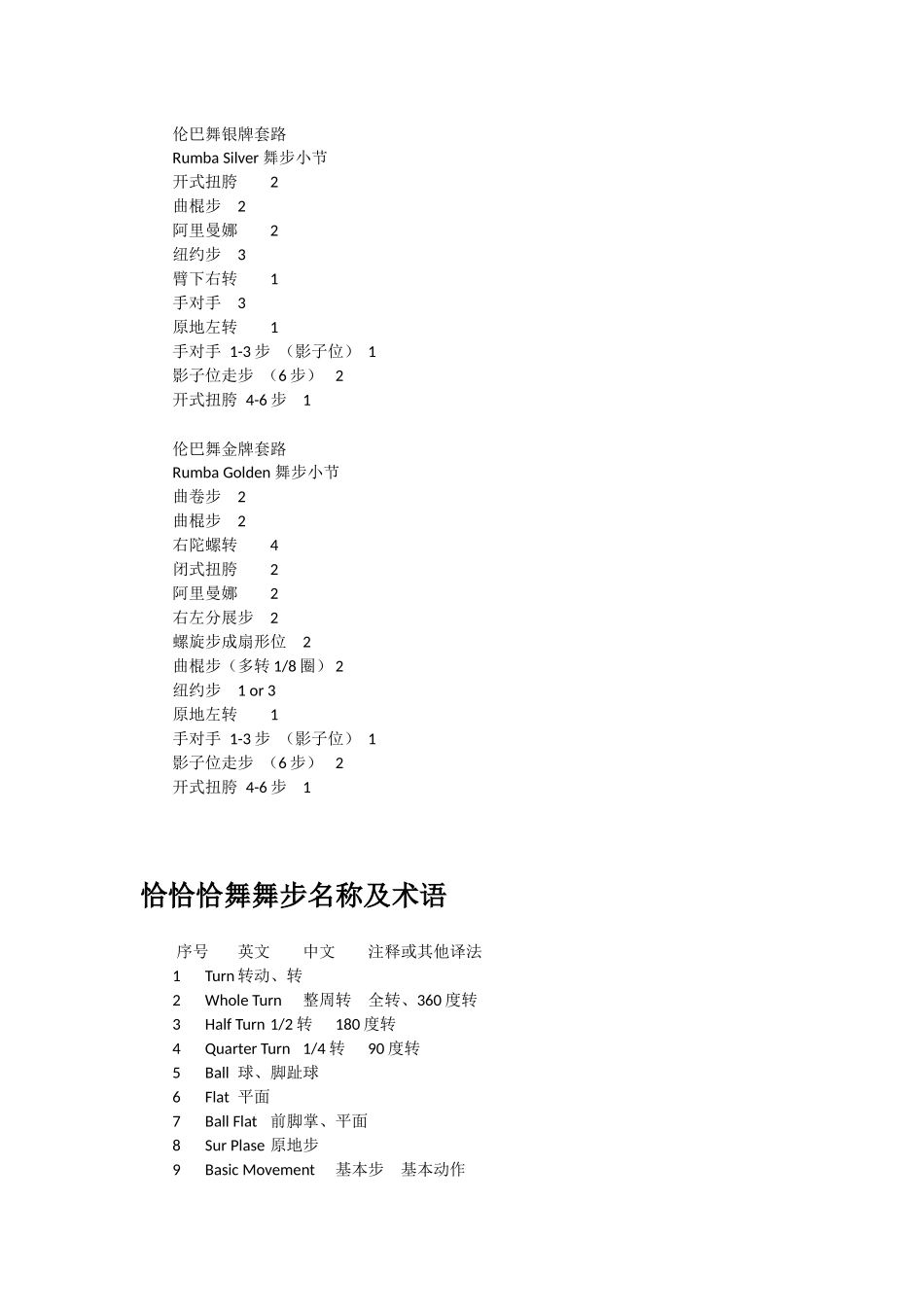 拉丁舞舞步名称与术语_第2页