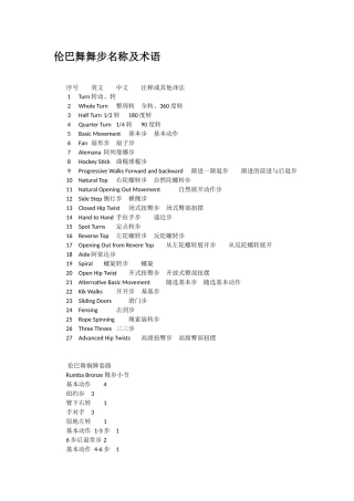 拉丁舞舞步名称与术语