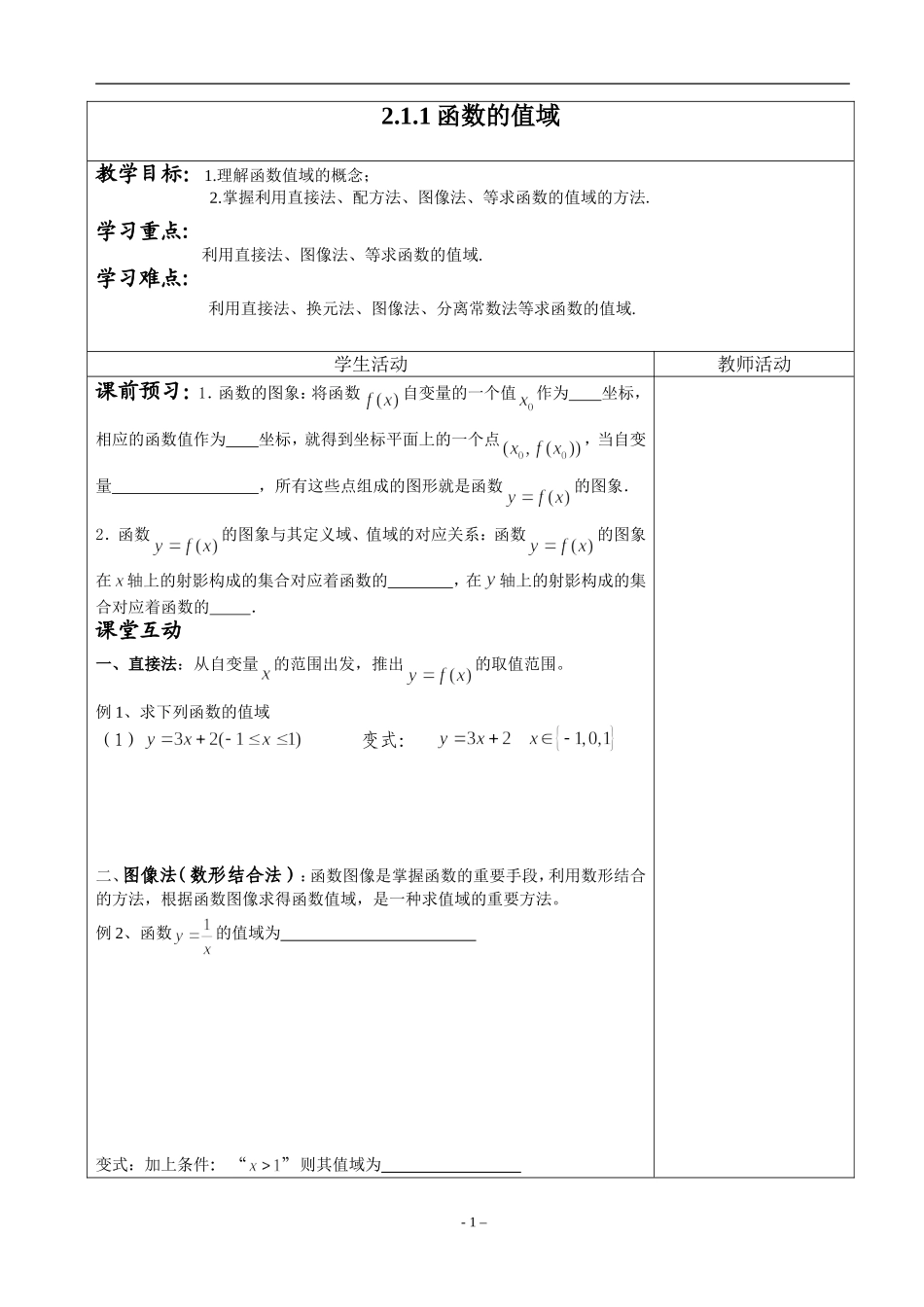 函数的值域(教师版)_第1页