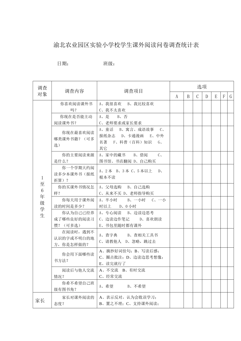 小学生课外阅读问卷调查统计表_第1页
