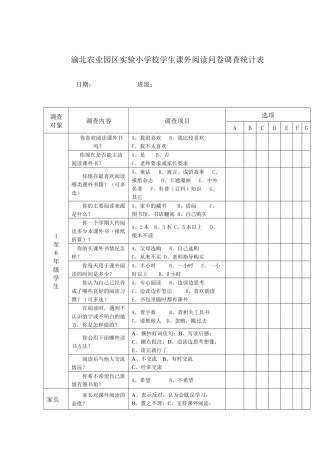 小学生课外阅读问卷调查统计表
