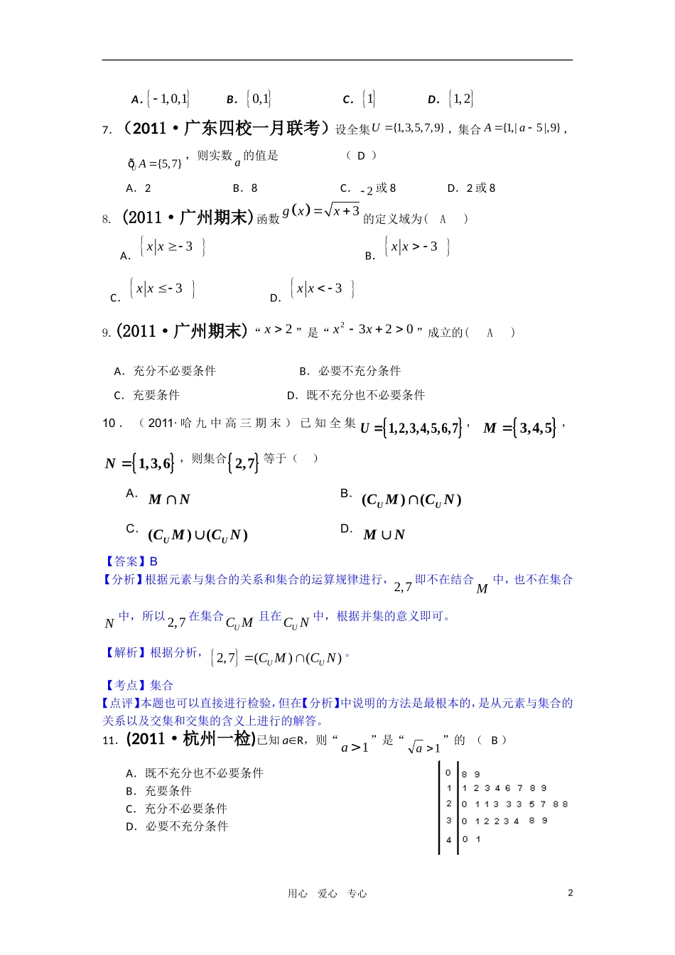 2011届高考数学模拟题-集合与常用逻辑用语分类汇编-文-新人教版_第2页