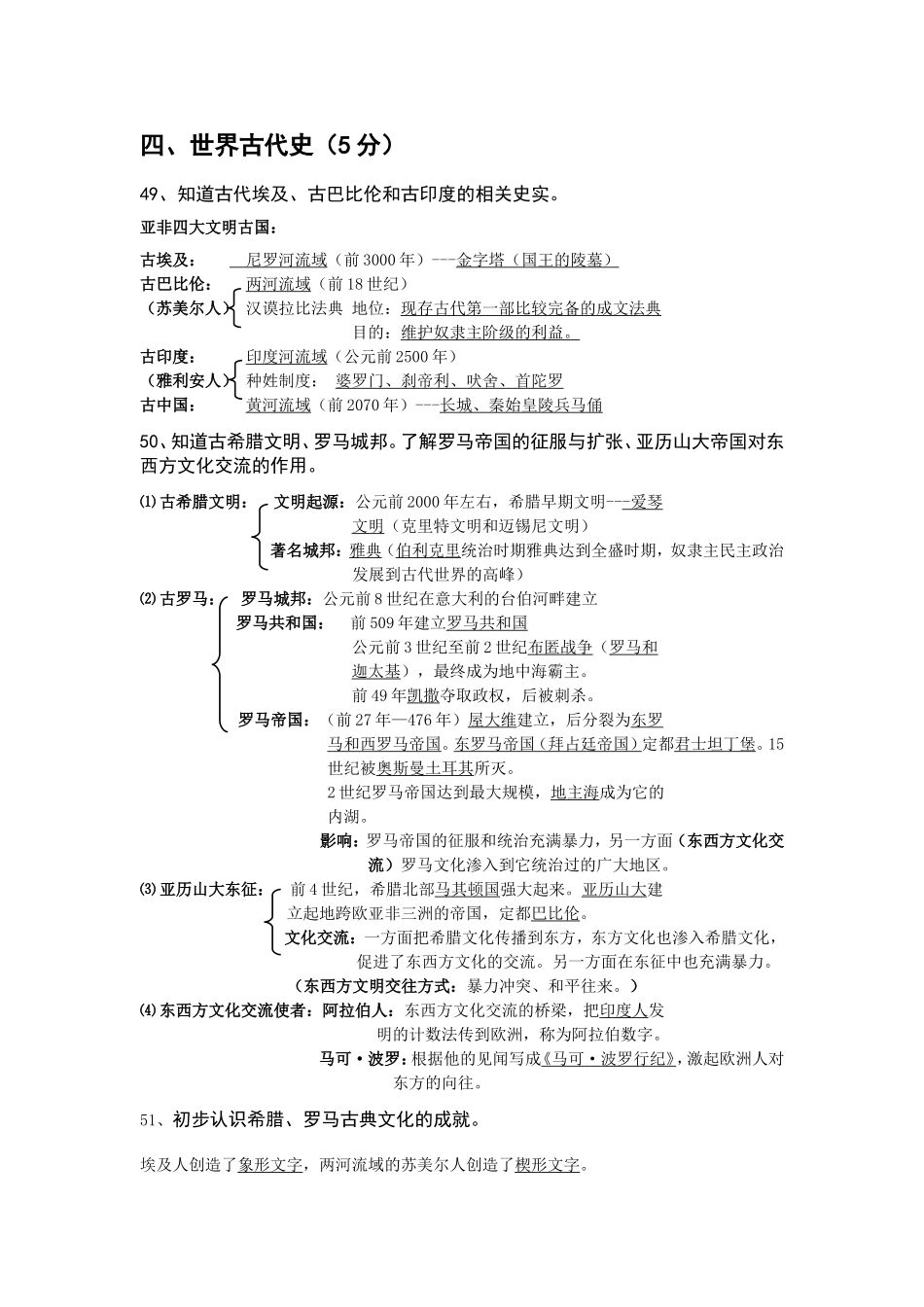 四世界古代史_第1页