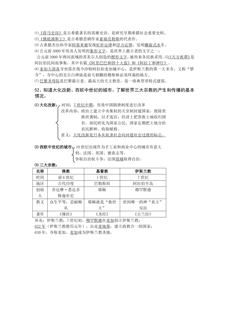 四世界古代史_第2页