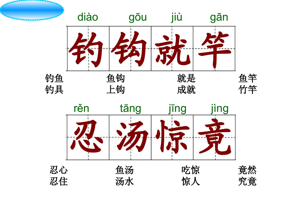 听鱼说话--课件_第3页