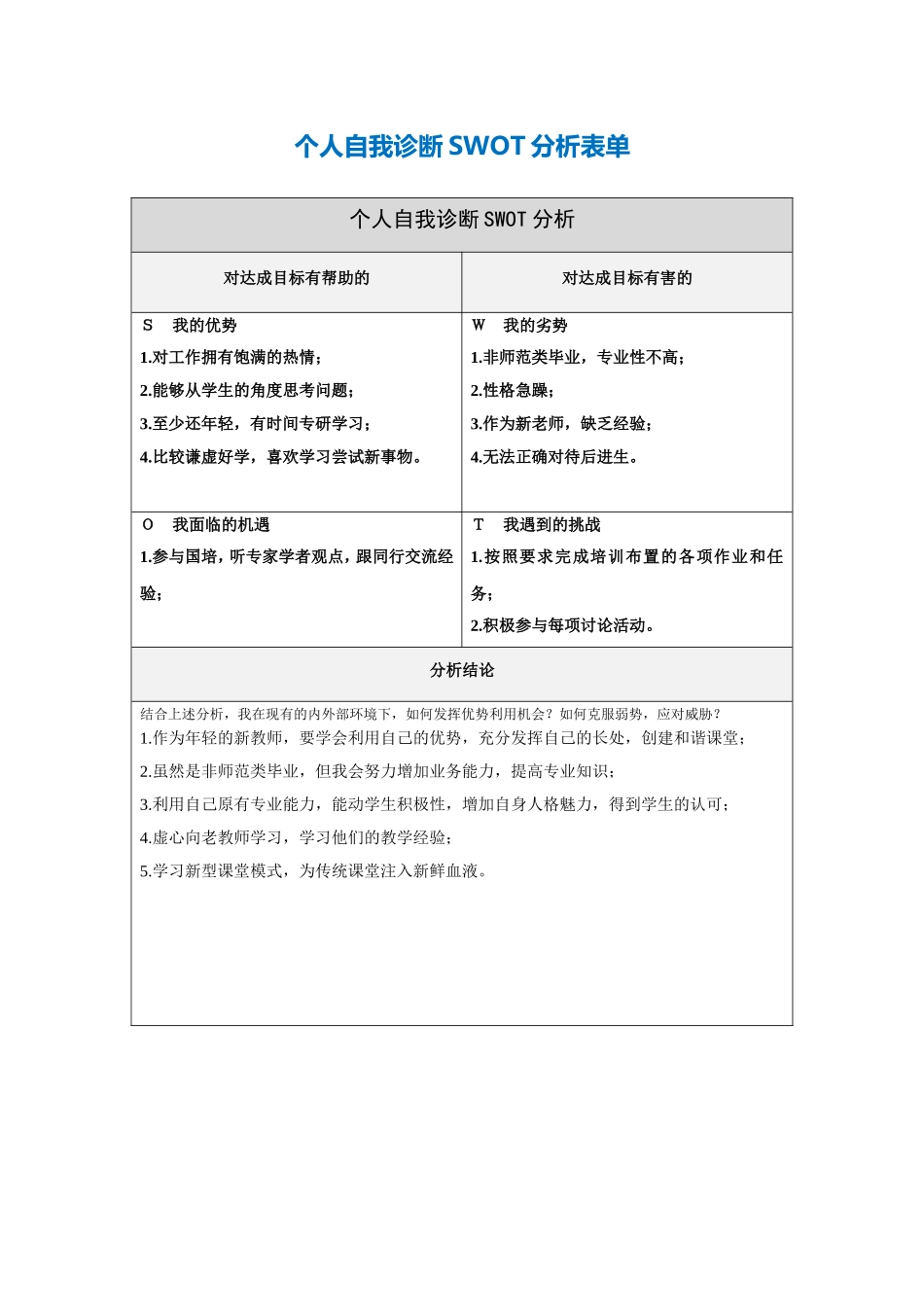 谢欣余个人自我诊断SWOT分析表_第1页