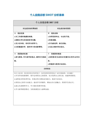 谢欣余个人自我诊断SWOT分析表