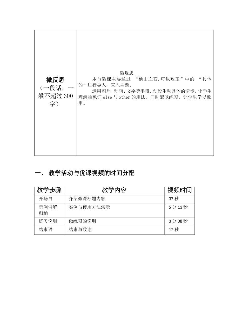 微课教学设计表格 (2)_第2页
