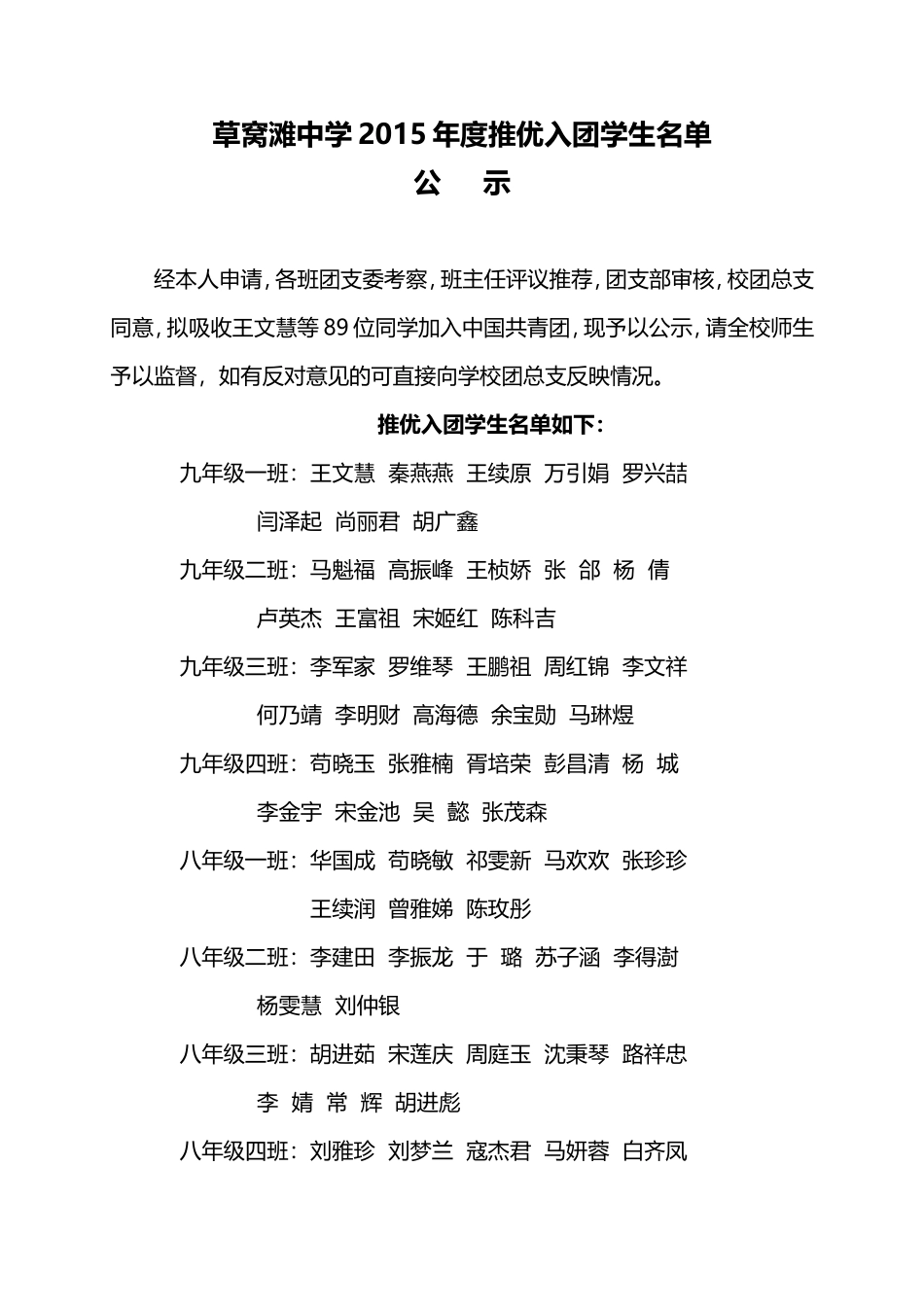 草窝滩中学2015年度推优入团学生名单公示_第1页