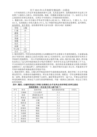 关于2015年小升初招生情况的一点看法