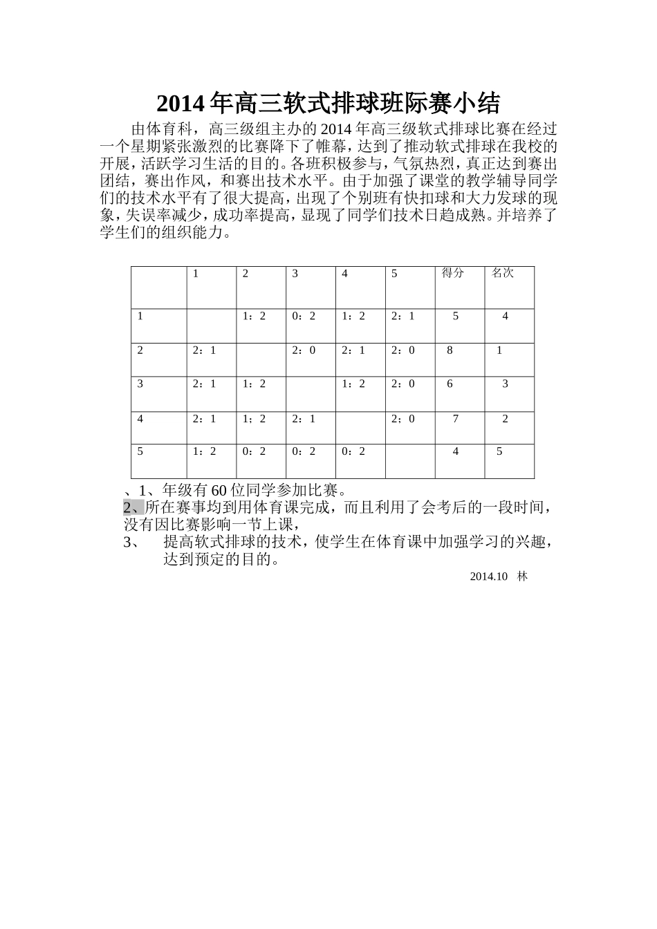软式排球比赛总结文档_第1页