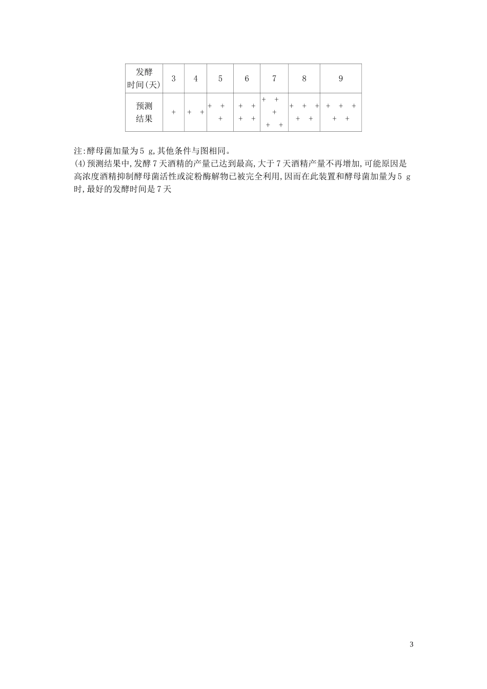 【5年高考3年模拟】(安徽专用)2014高考生物一轮复习-专题5-细胞呼吸试题(B版)新人教版_第3页