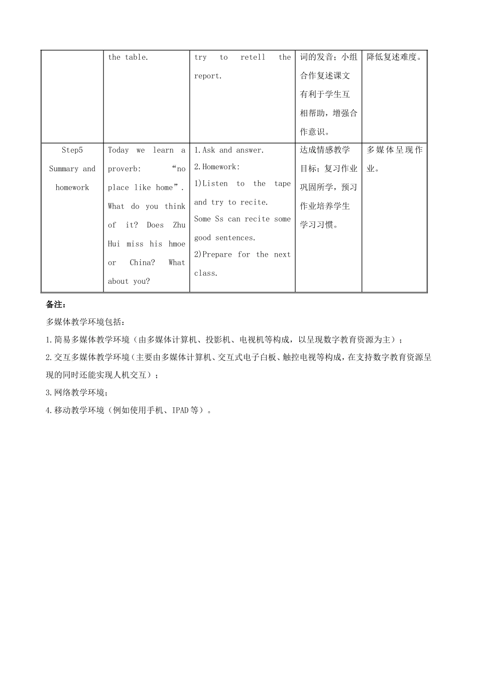 人教版七年级下Unit6教学设计_第3页