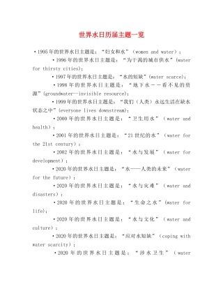 世界水日历届主题一览 