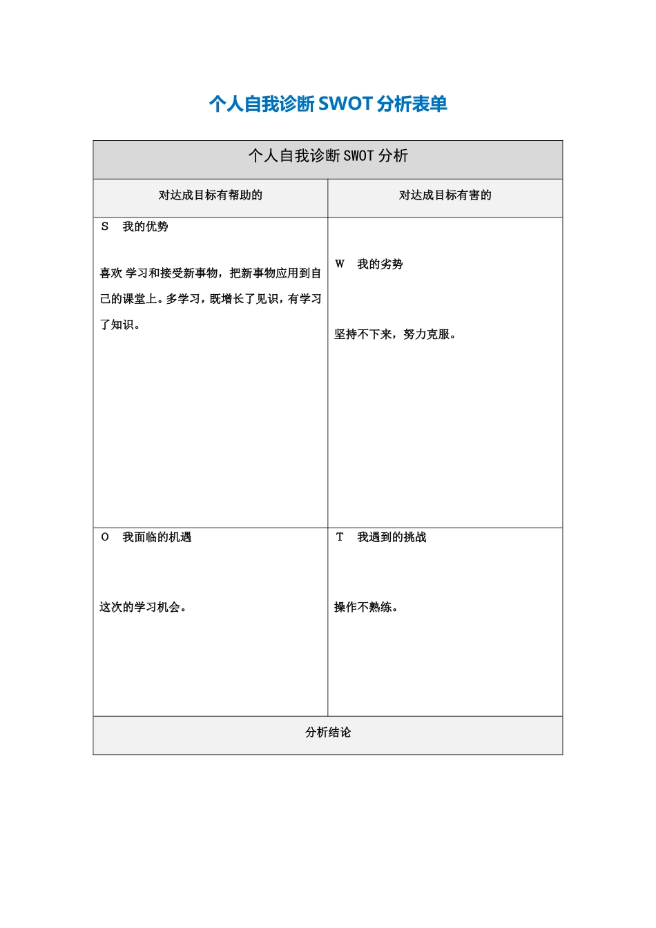 个人自我诊断SWOT分析表(1)_第1页