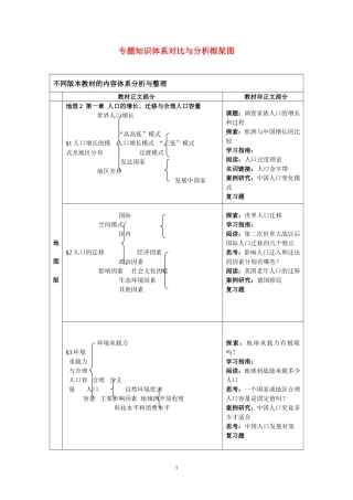 人口的增长迁移与合理容量