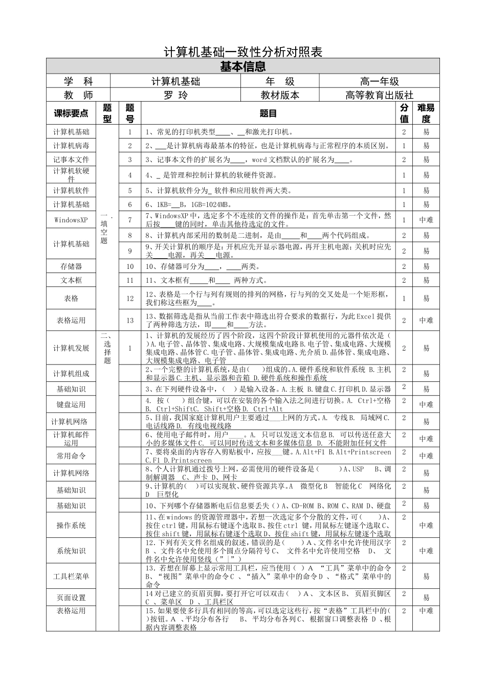 计算机基础一致性分析对照表_第1页