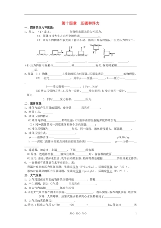 九年级物理-第十四章压强和浮力试题(无答案)-人教新课标版