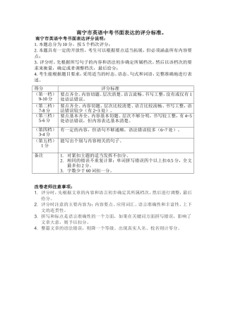 南宁市英语中考书面表达的评分标准2015