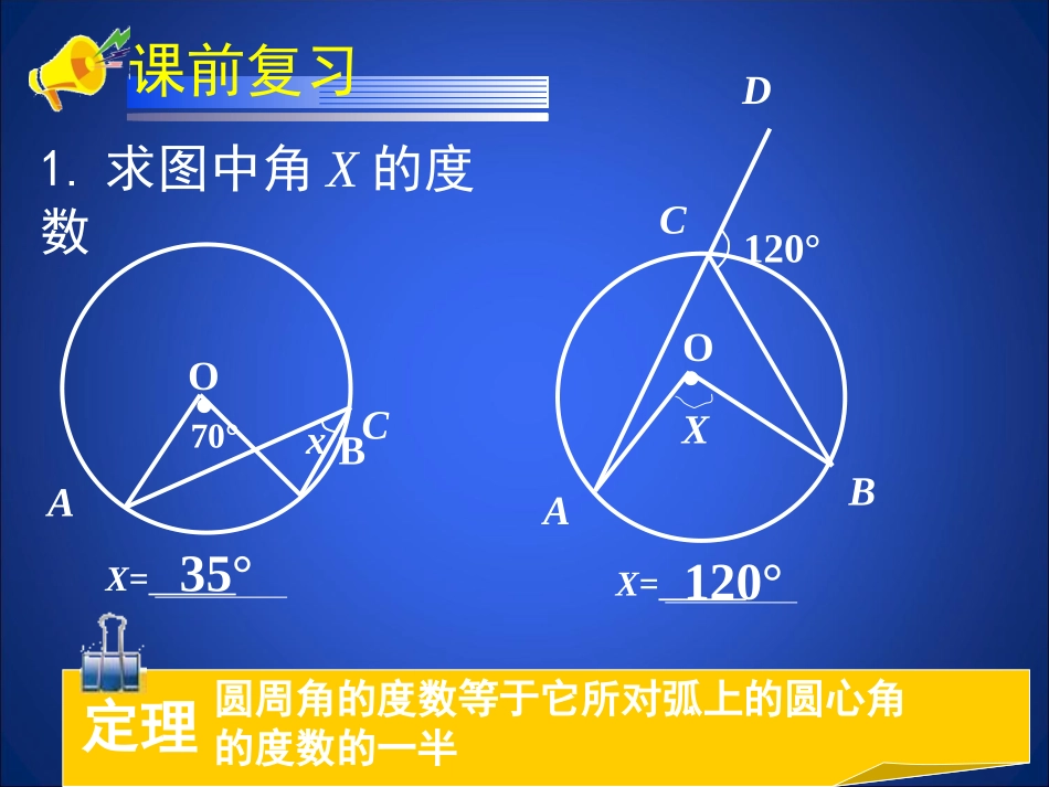 圆周角和圆心角的关系第课时演示文稿_第2页