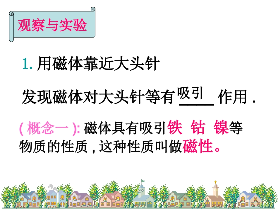 九年级上学期第十五章第一节《从永磁体谈起》课件_第2页