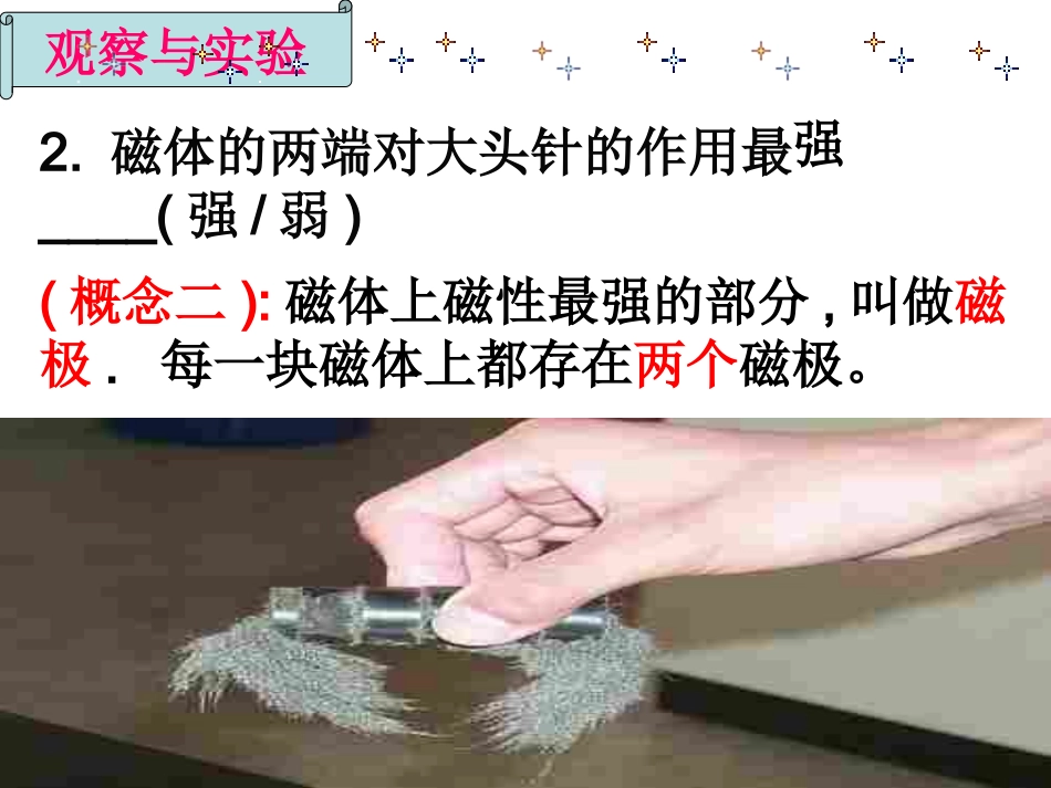 九年级上学期第十五章第一节《从永磁体谈起》课件_第3页