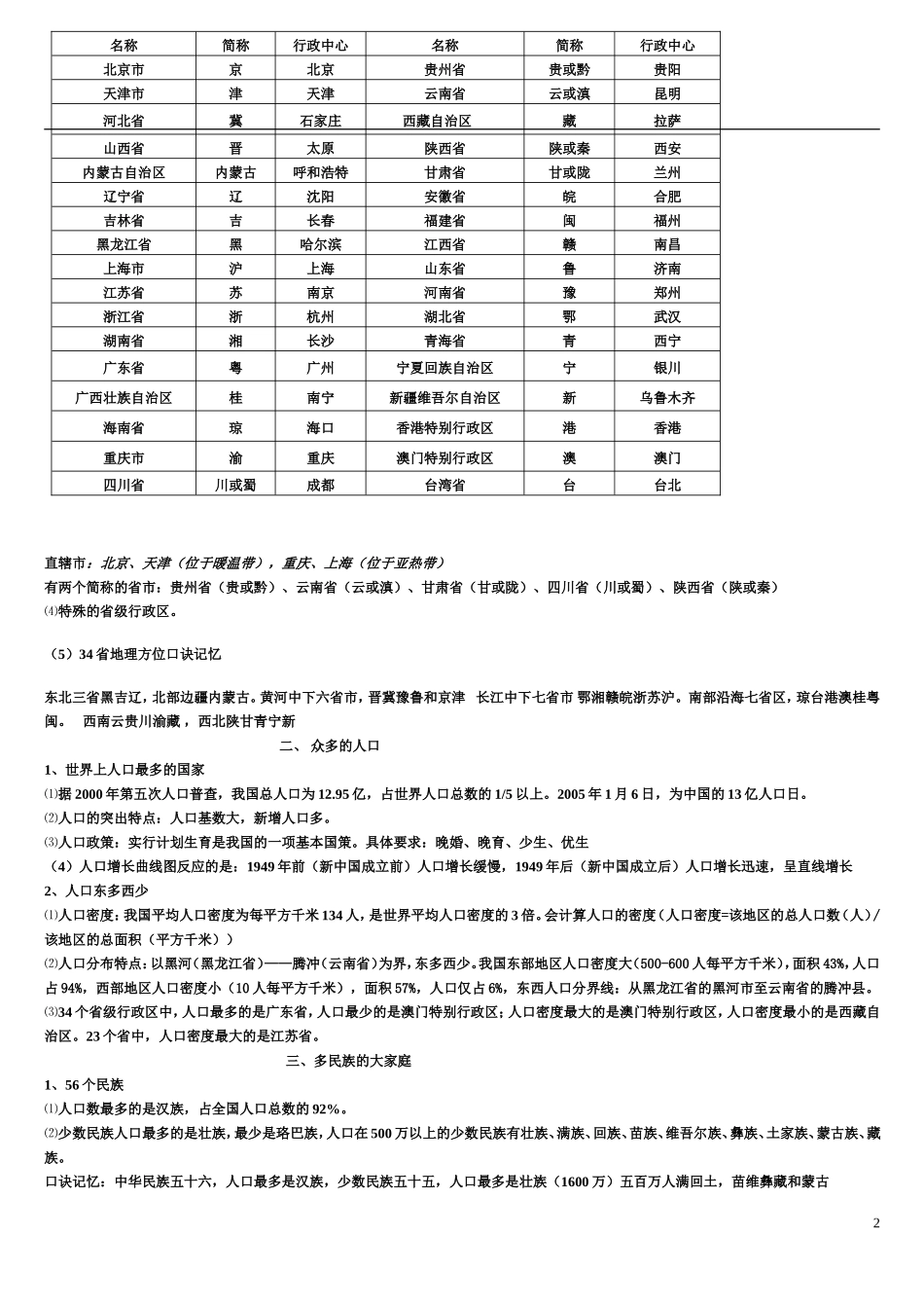 2013年最新人教版八年级地理上册复习提纲_第2页