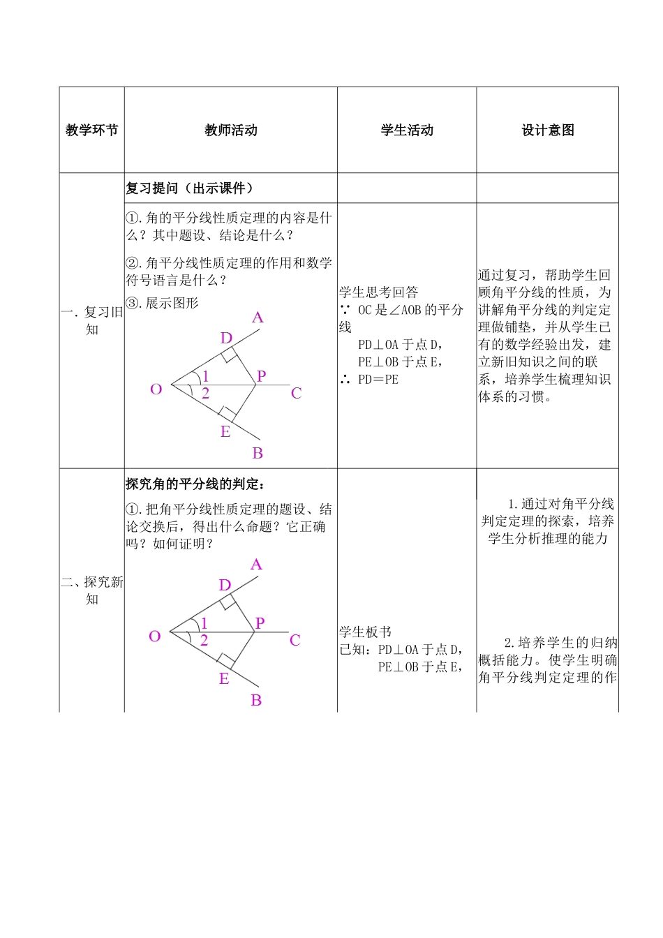 教的平分线的判定_第2页